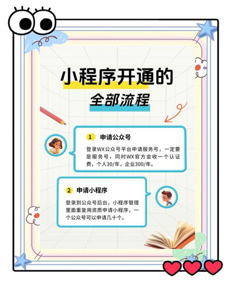 互联网时代的必然选择：企业网站建设